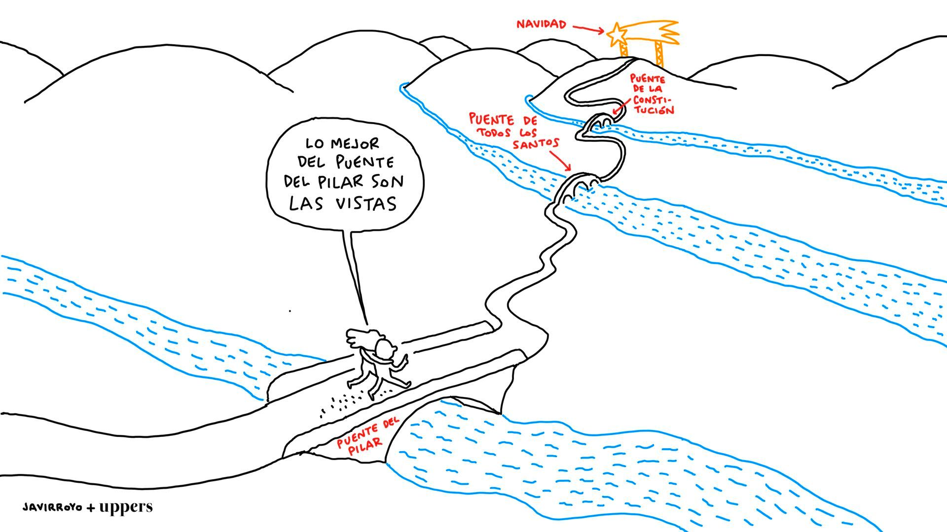 La viñeta de Javirroyo: "Lo mejor del Puente del Pilar" La viñeta de Javirroyo: "Lo mejor del Puente del Pilar"