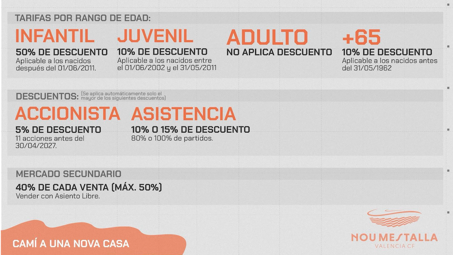 Descuentos Nou Mestalla