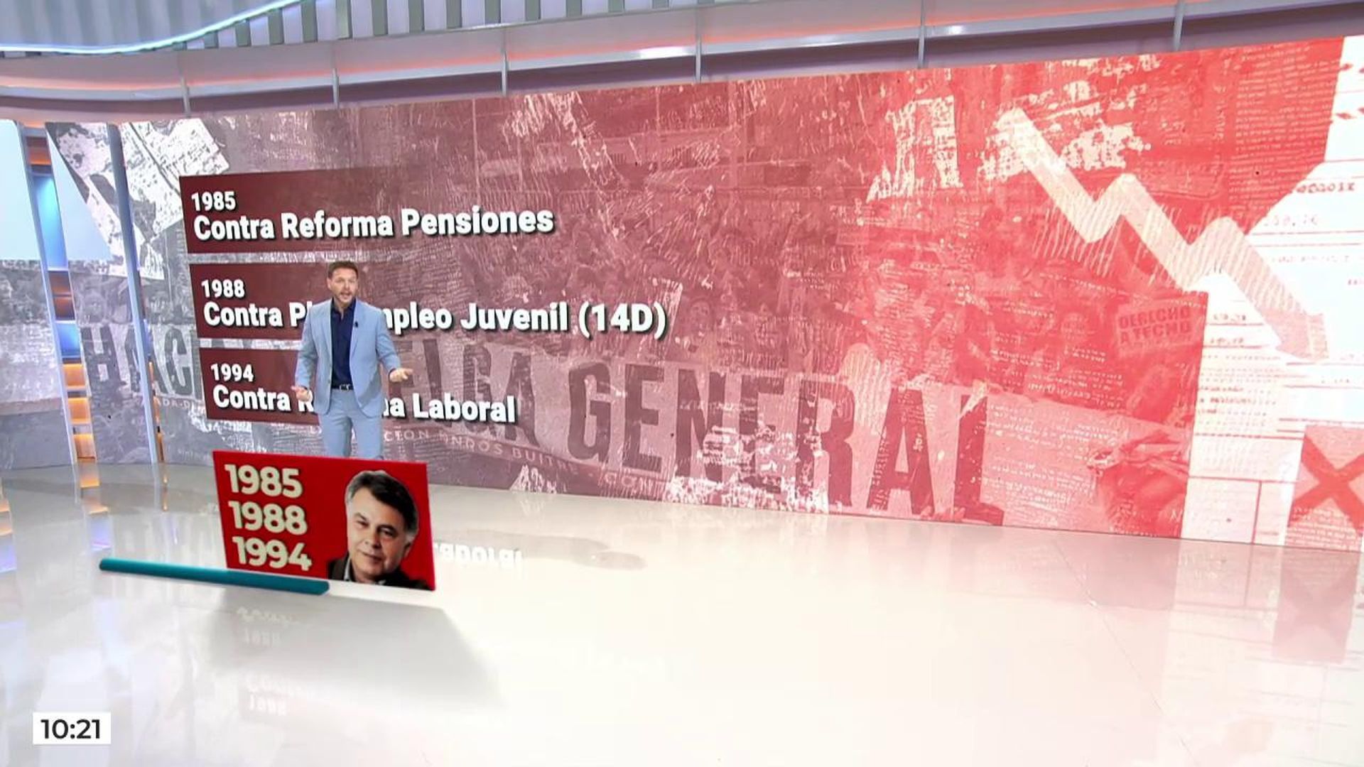 Las huelgas generales que han paralizado España: solamente siete desde la democracia