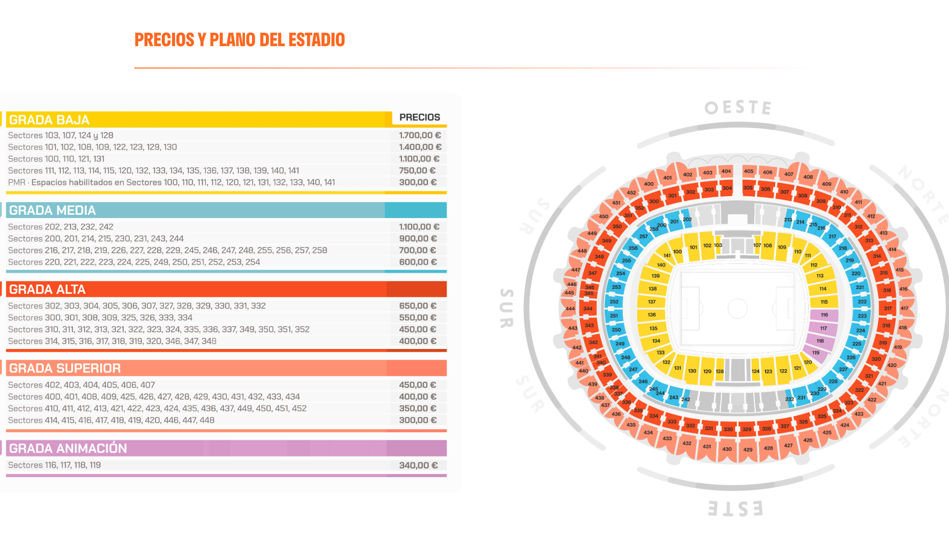 Precios Nou Mestalla