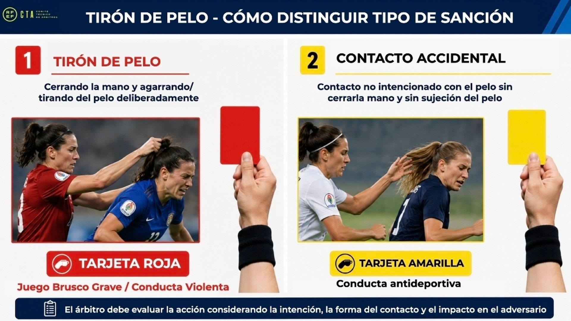 Explicación del tirón de pelo