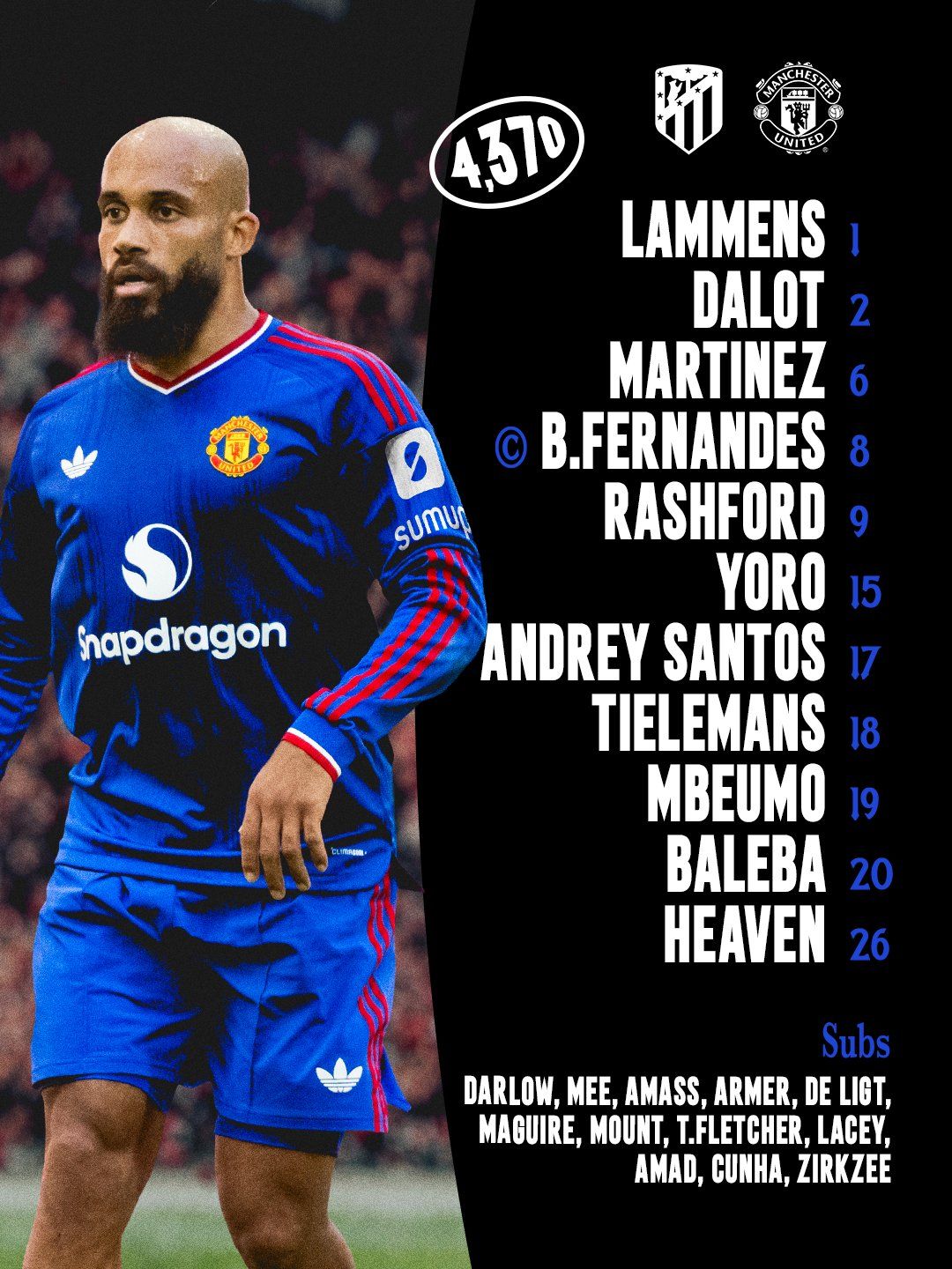 Alineación del Manchester United ante el Atlético de Madrid