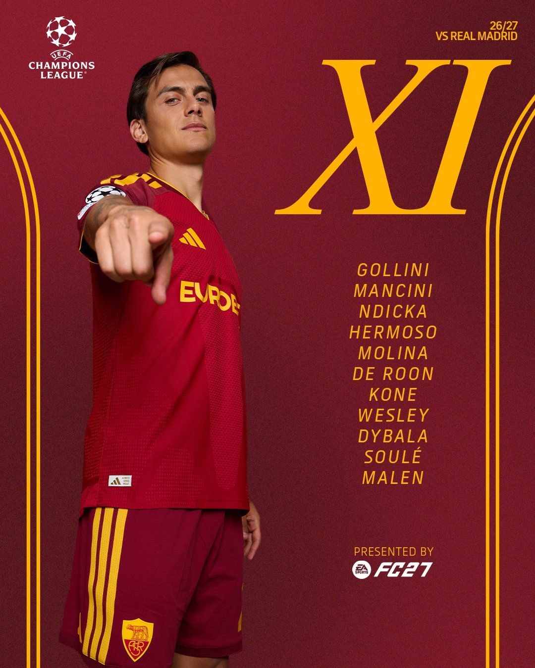 Alineación de la Roma ante el Real Madrid