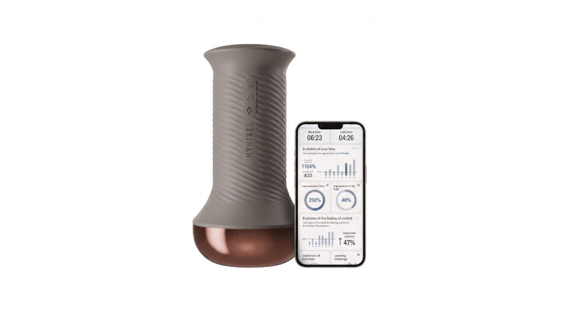 MYHIXEL CONTROL TRAINER