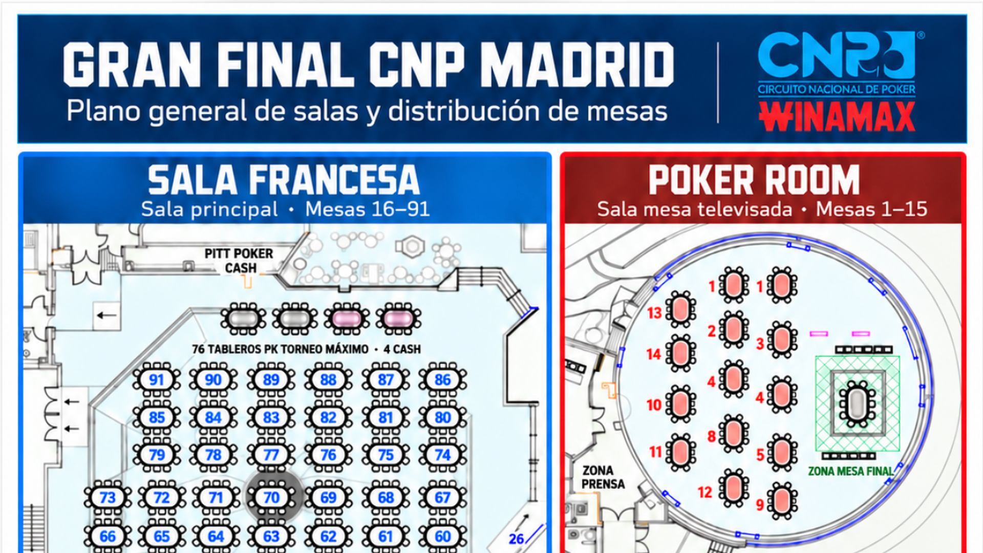 Organización del Casino de Madrid para la Gran Final del CNP Winamax 2026