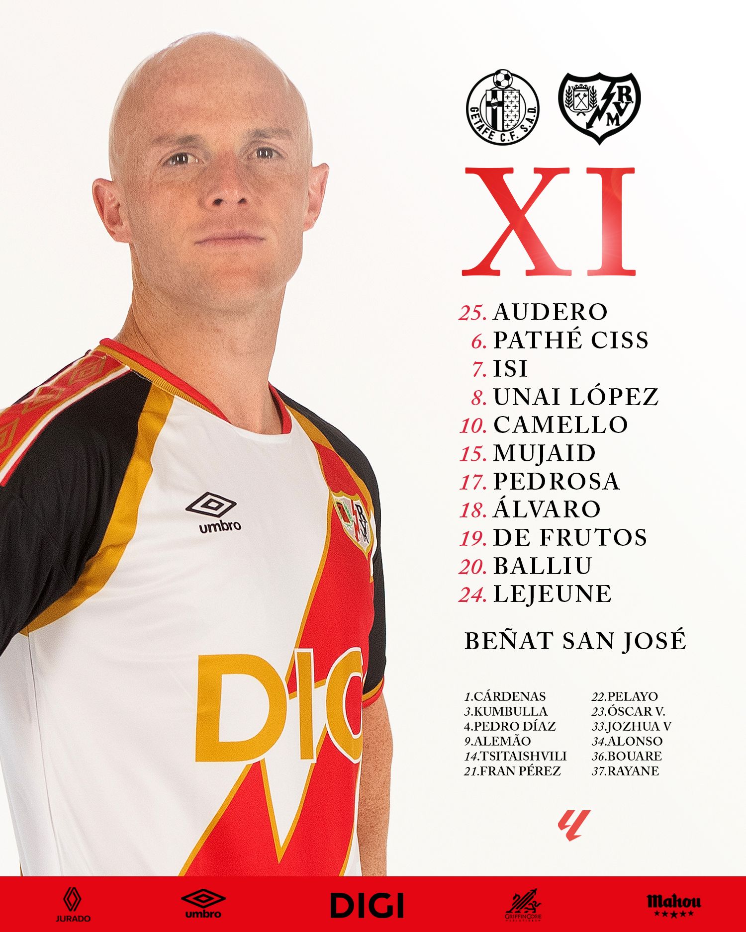 Alineación del Rayo Vallecano en Getafe
