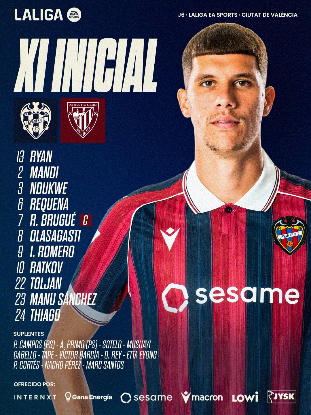 Alineación del Levante ante el Athletic