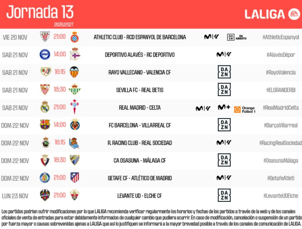 Horarios de la jornada 13 de LaLiga EA Sports