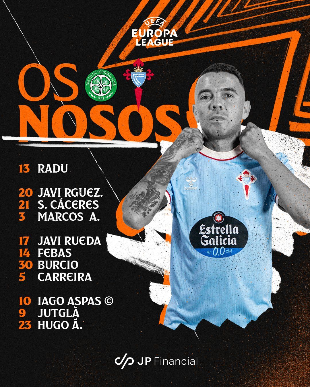 Alineación del Celta de Vigo ante el Celtic