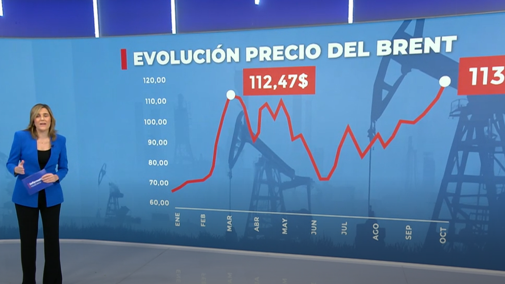 El precio del petróleo se dispara con la guerra de Irán en el horizonte y los ataques de Yemen a Arabia Saudí