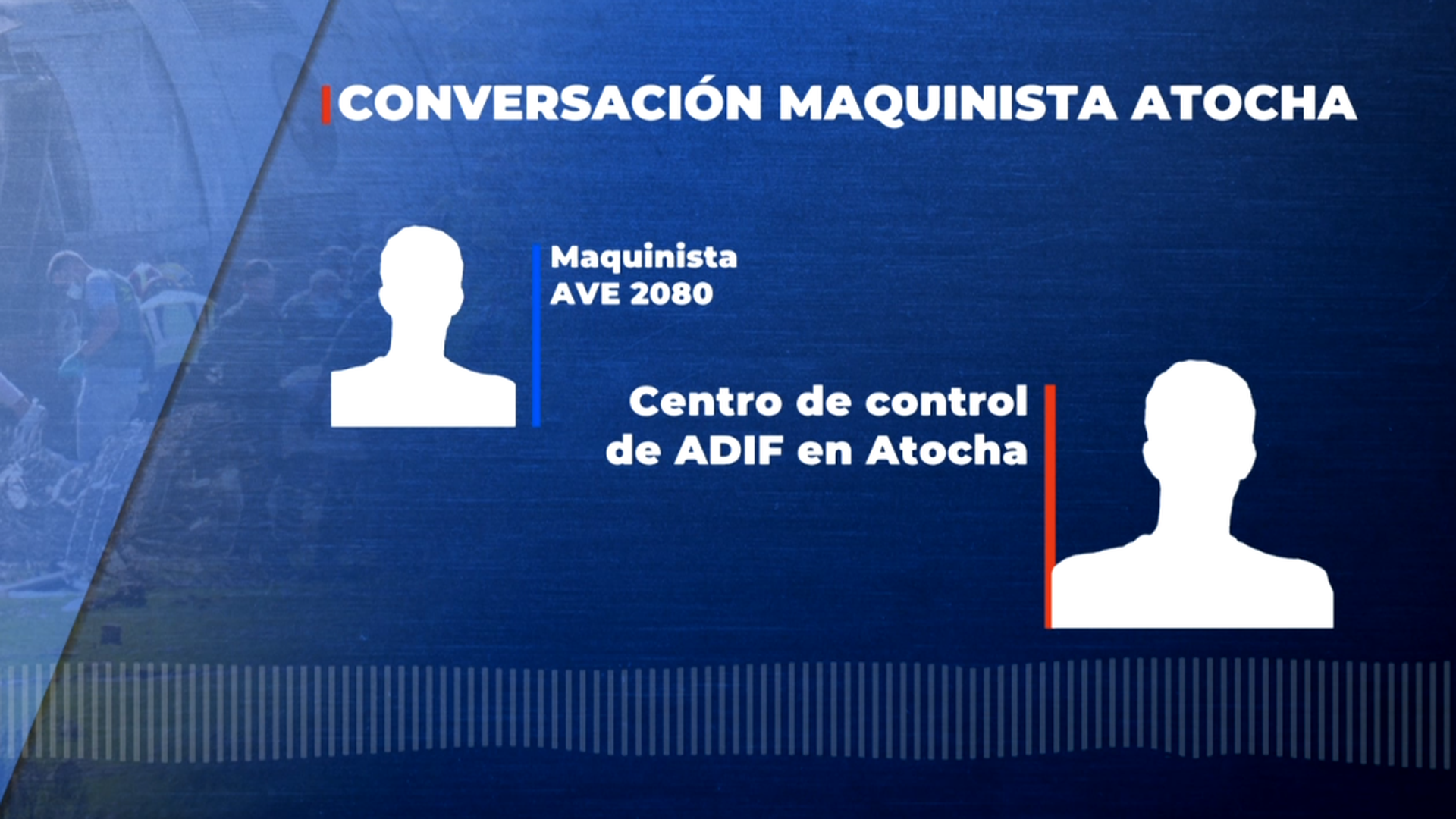 La conversación entre el maquinista de AVE y el controlador de Adif