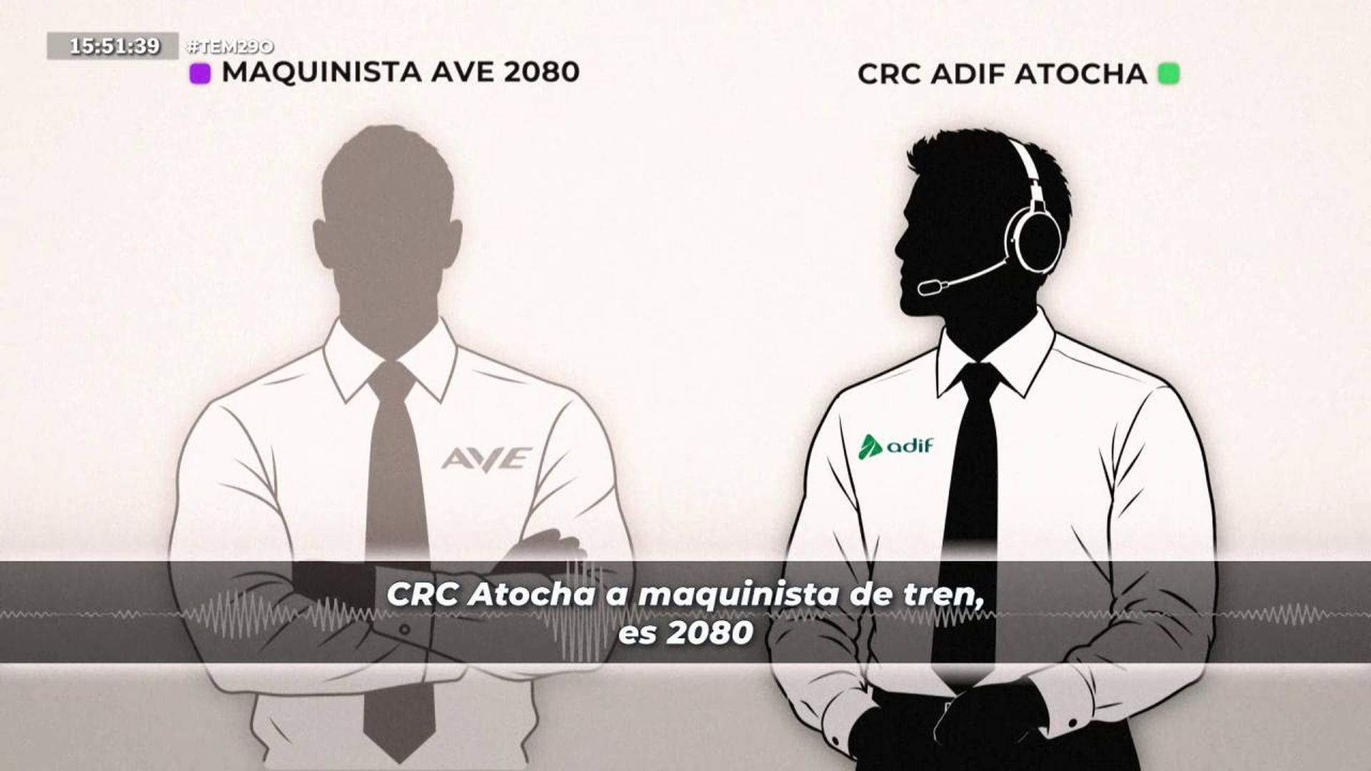 Audios